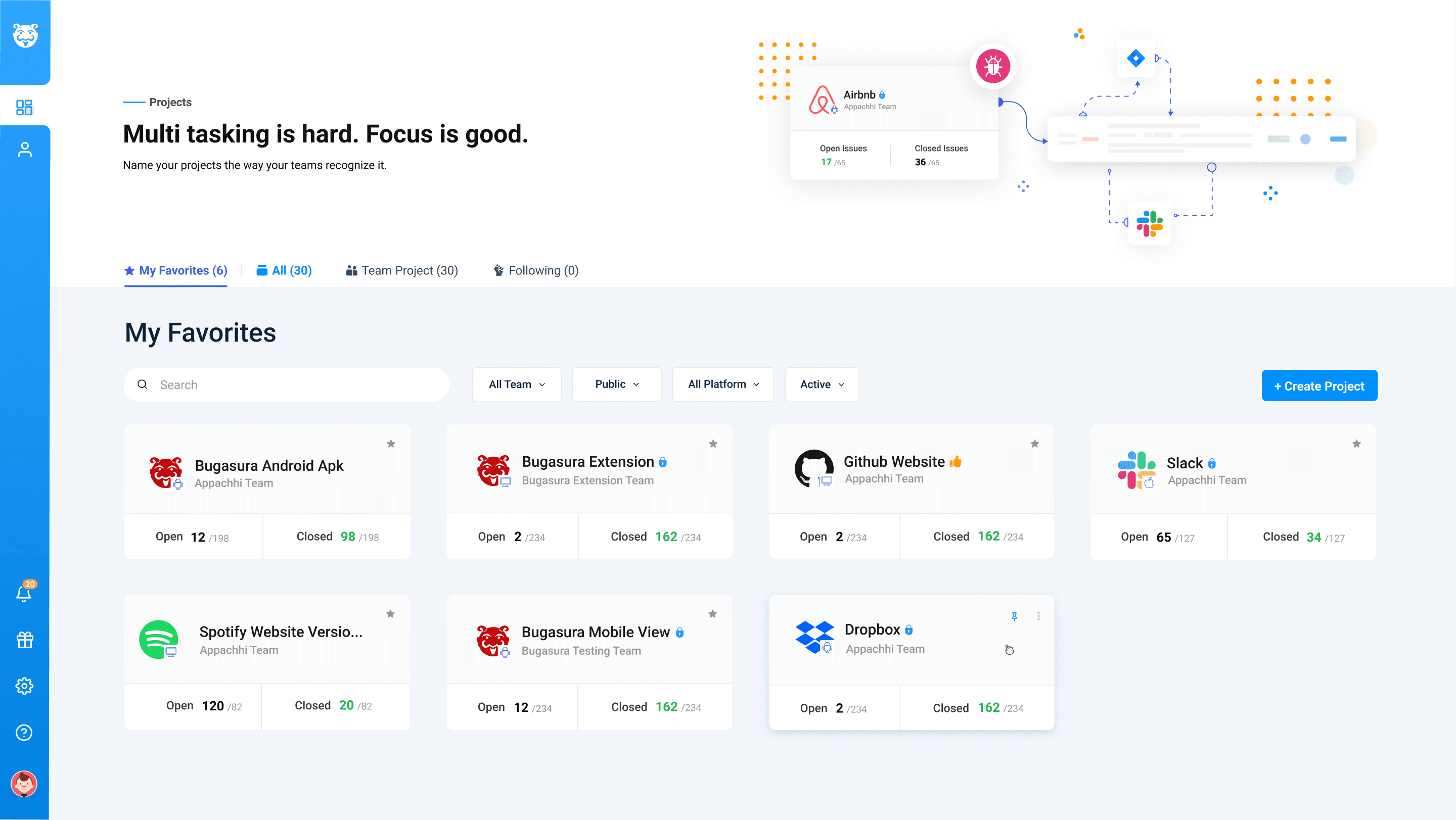 Project overview and favorites