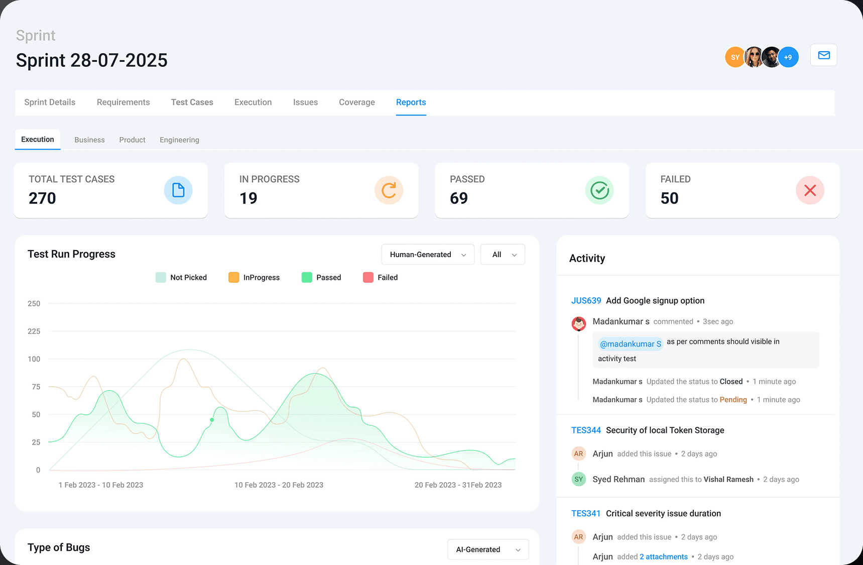 Sprint and test-management dashboard